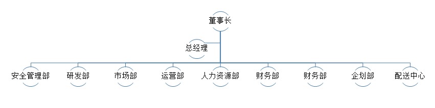 关于我们(图1)